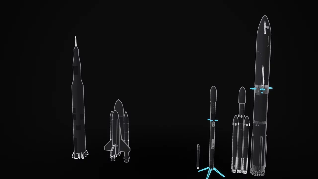 Saturn V, the Space Shuttle, Falcon 1, Falcon 9, Falcon Heavy and Starship standing side by side at true scale.